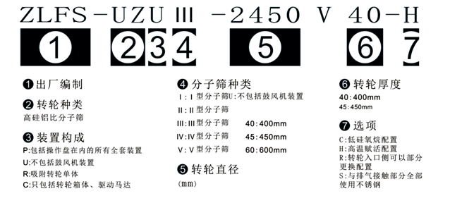 中新动力